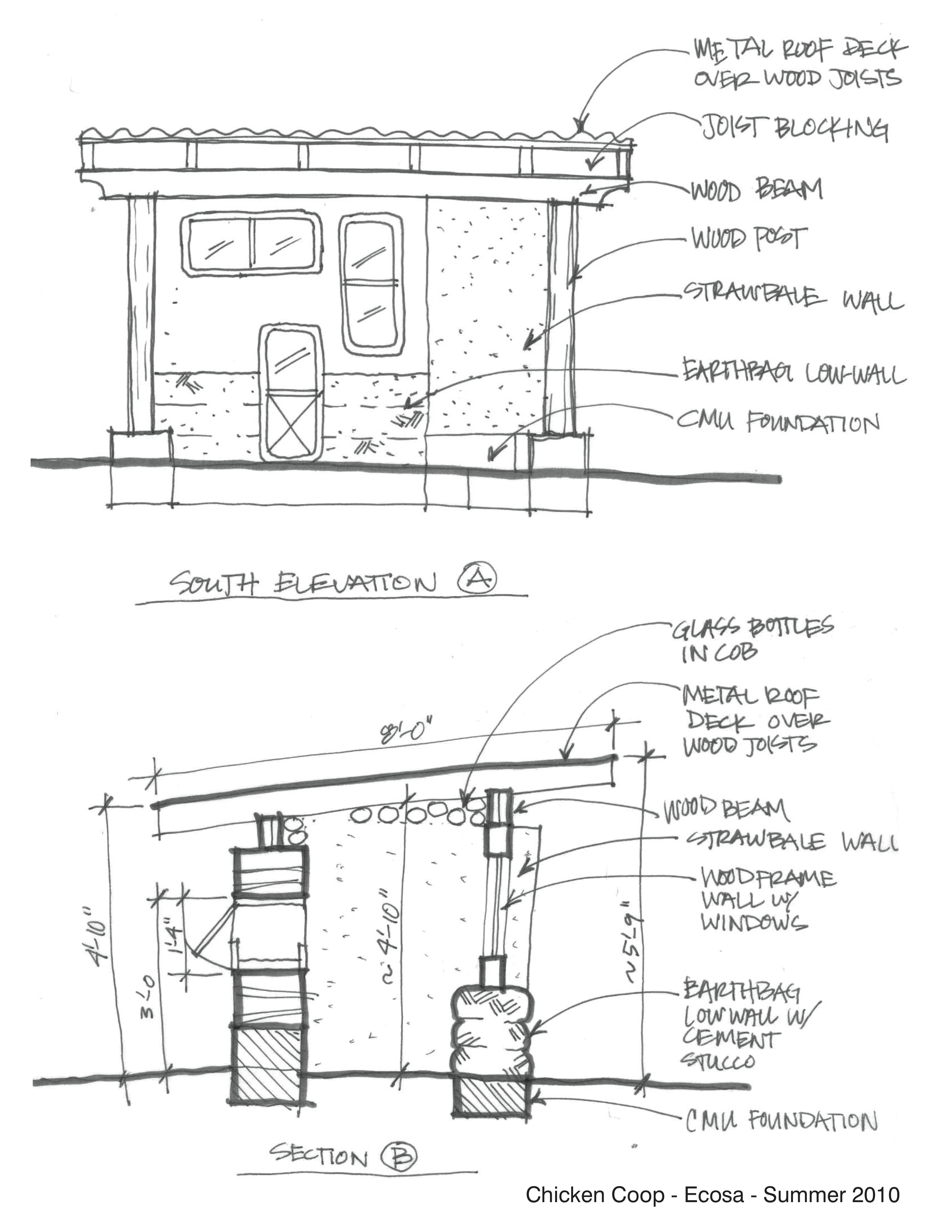 coop drawings- FINAL section