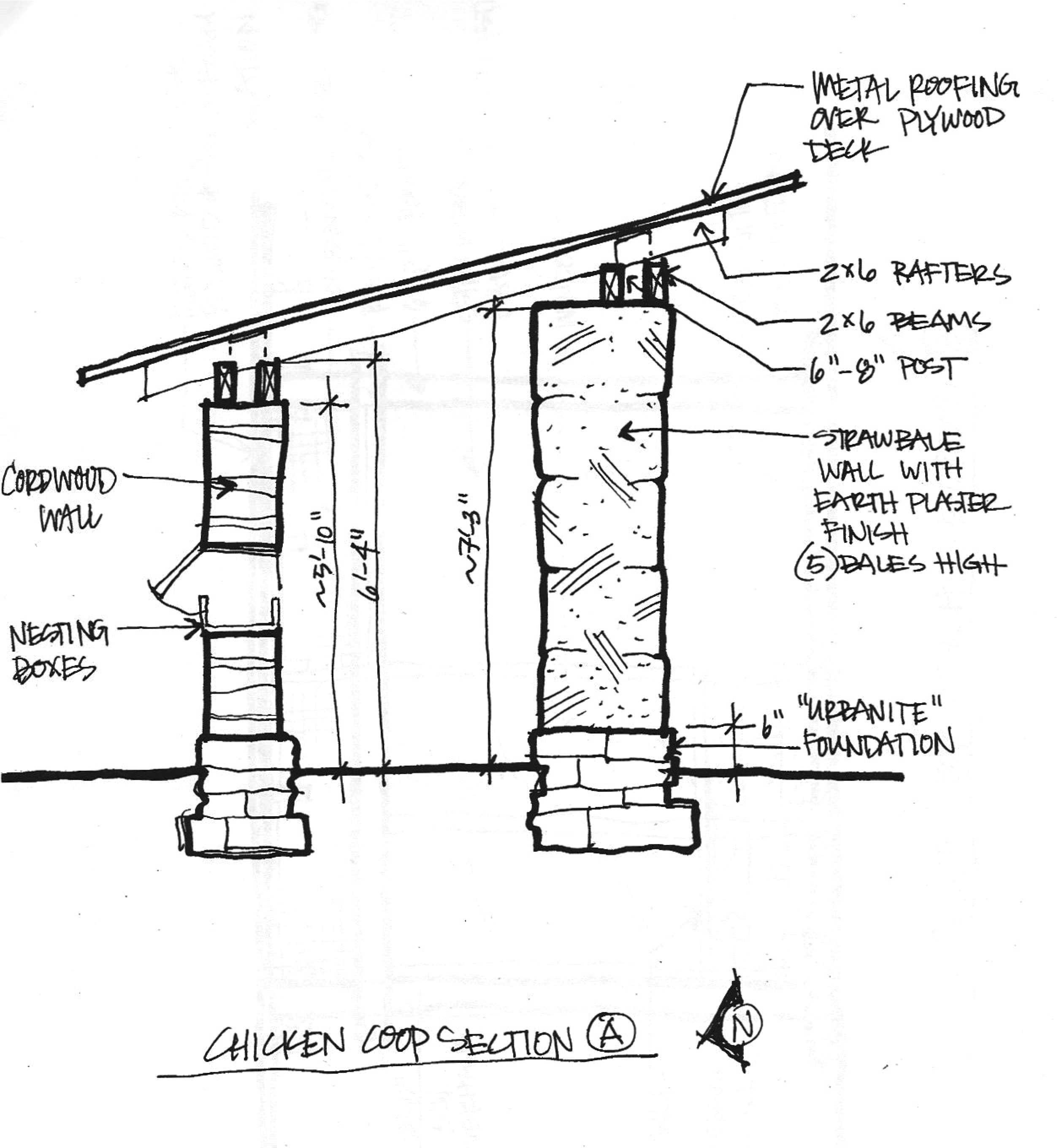 coop- section- 100713