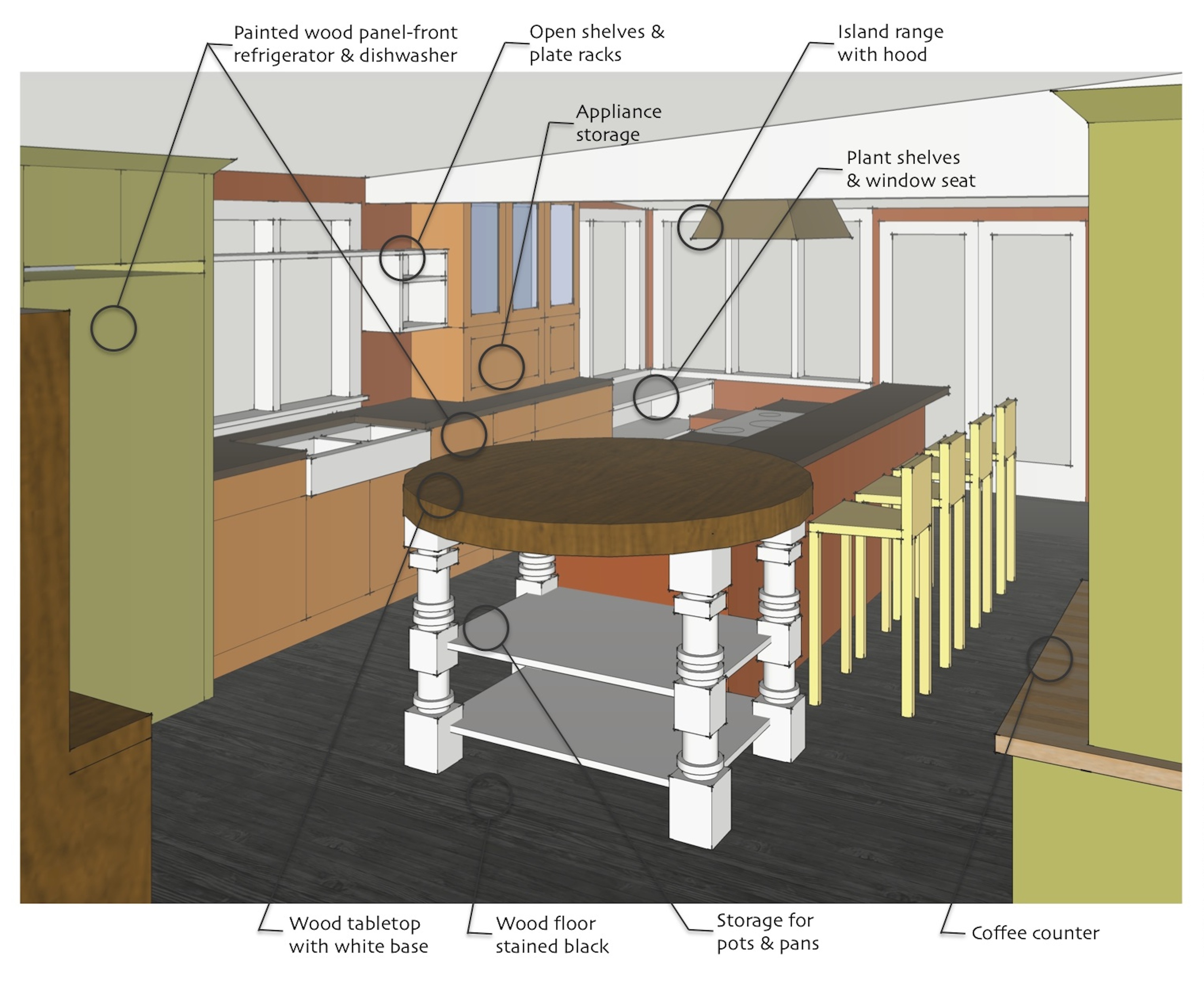 GIOV_Kitchen Illustrations_101209