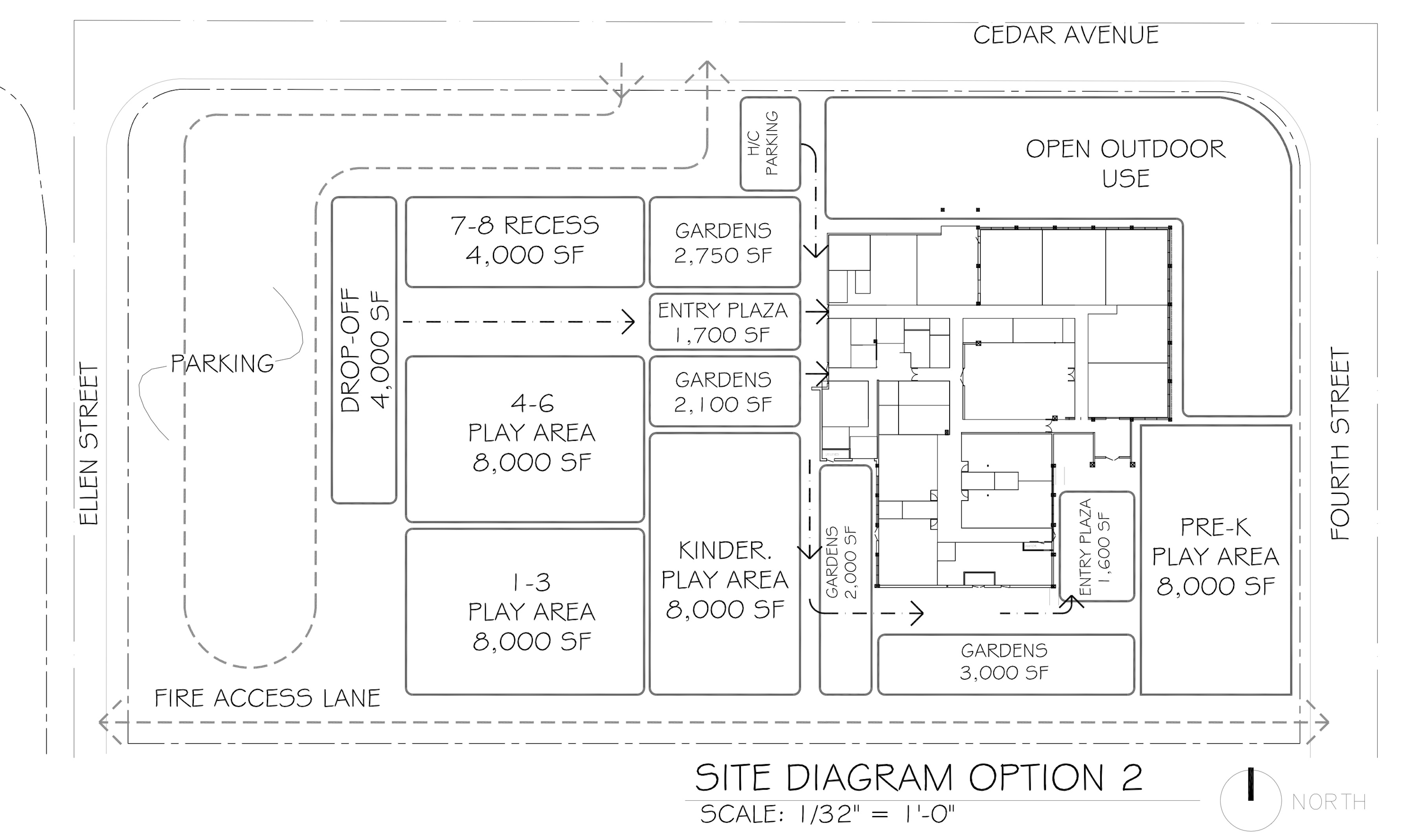 STPI SITE plan