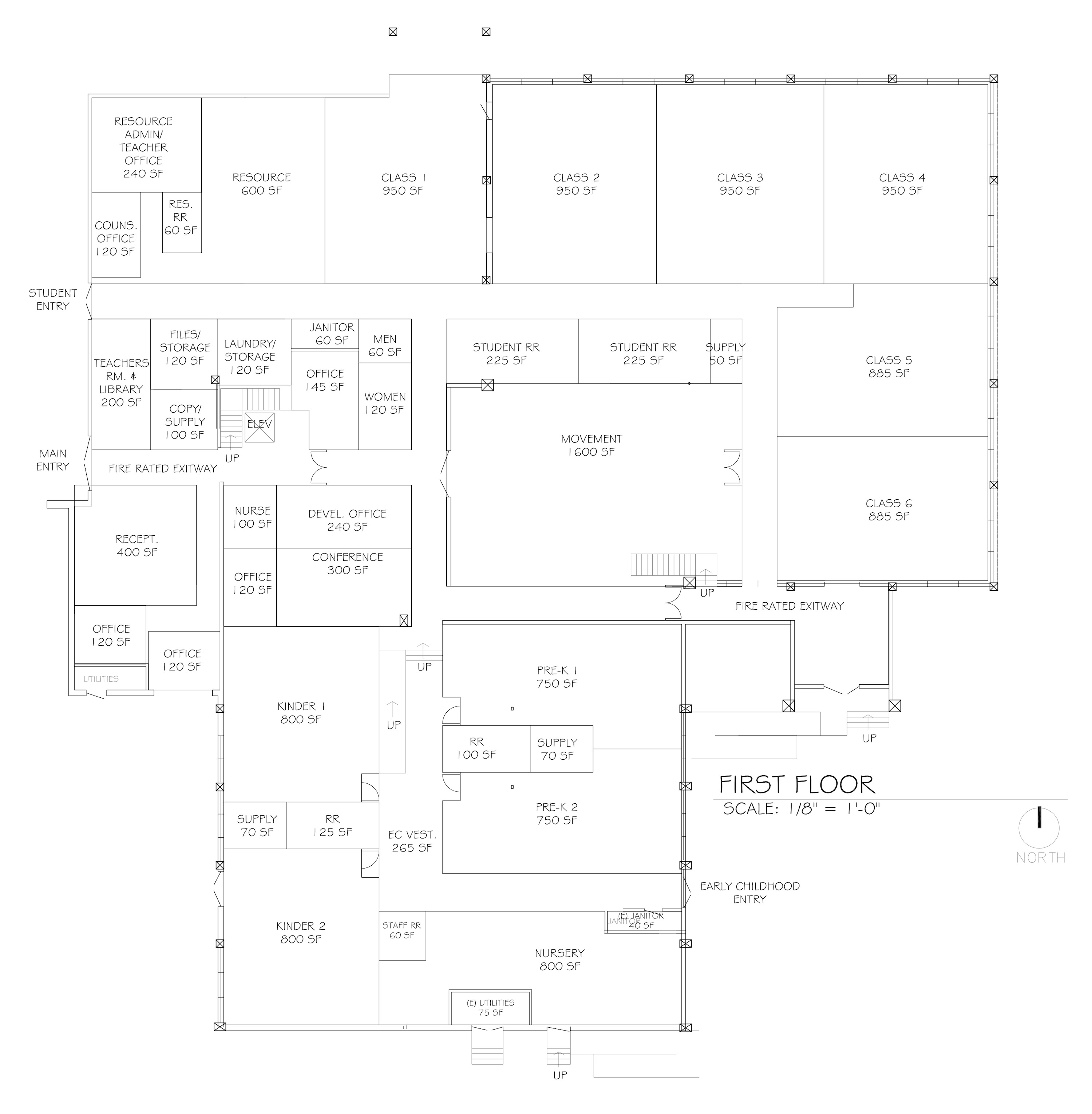 STPI SPACE plan