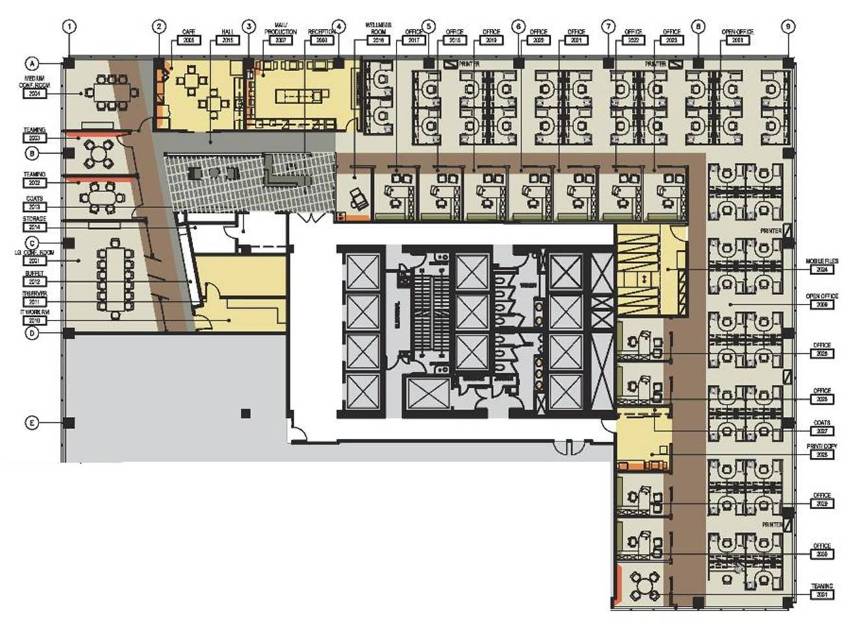 towers perrin-plan